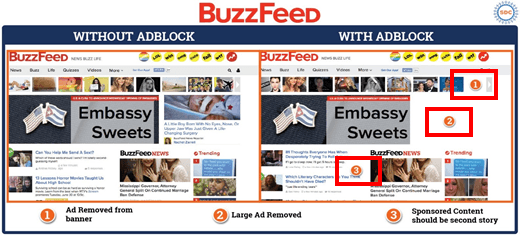 Buzz Feed Ad Blocker