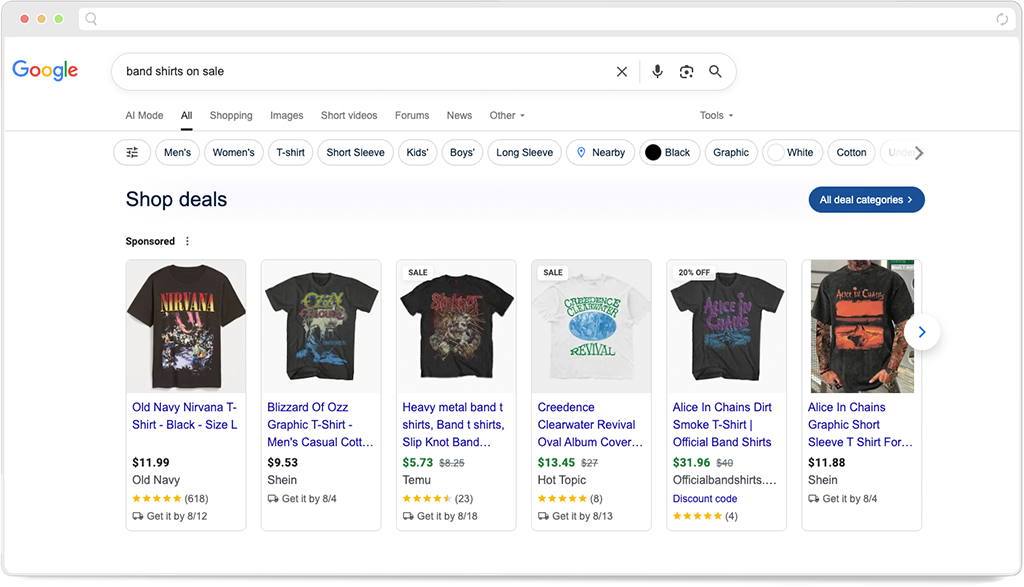google shopping ad group