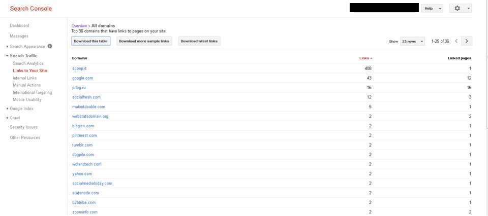 google search console google search console