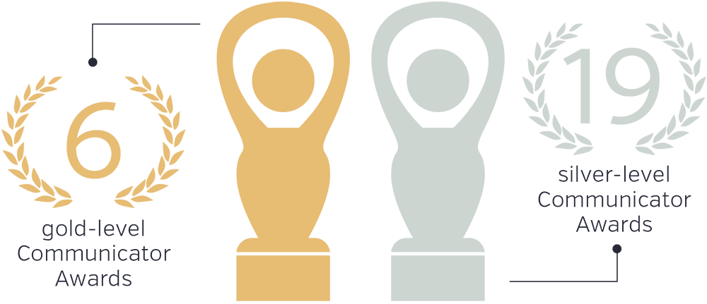 enCOMPASS Communicator Awards 2018