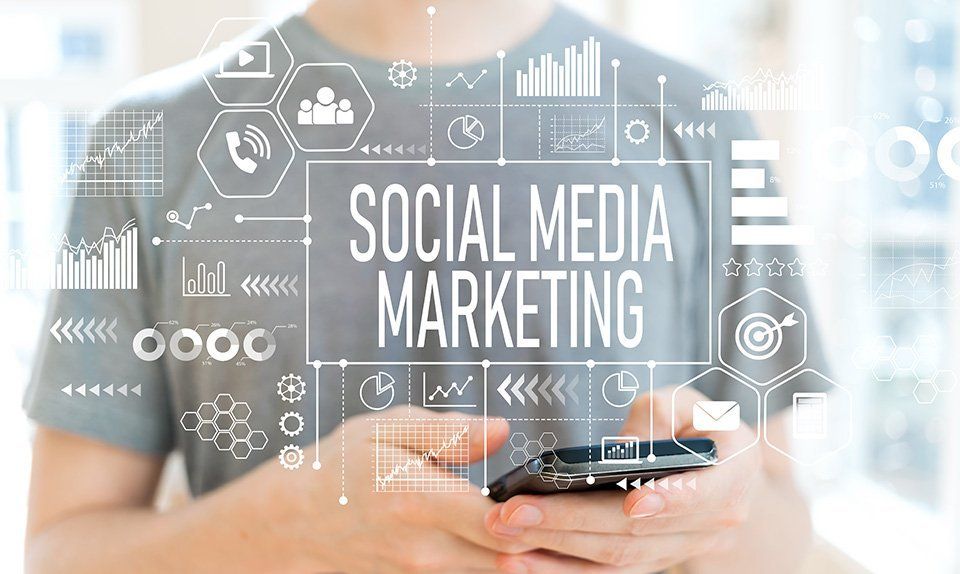 What’s the Future of Social Media Marketing?