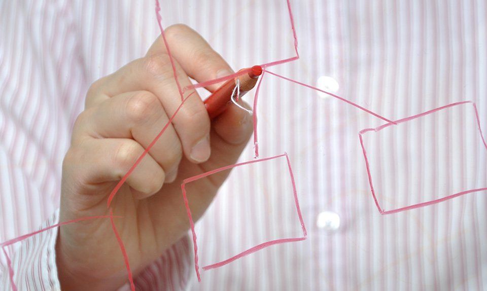 Do You Have an Integrative Marketing Strategy?